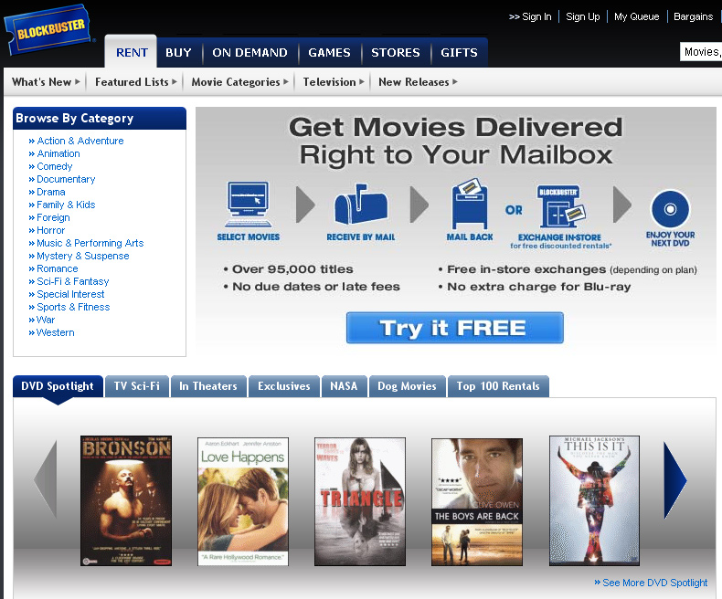 The cheapest way to rent movies online and by post - Be Clever With Your  Cash