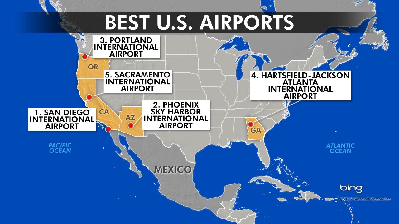 These are the 5 (and worst) airports in the country | Fox Business
