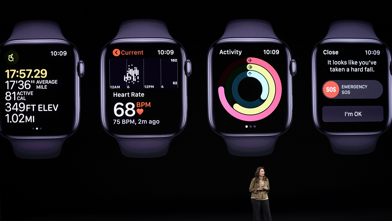 Apple has plans to revolutionize health care with the Apple Watch - gHacks  Tech News