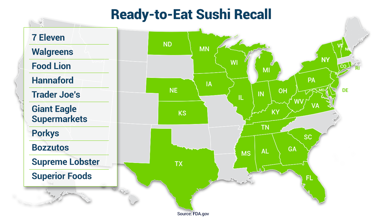 Recall alert: Fuji Food sushi and salads recalled from Trader Joe's