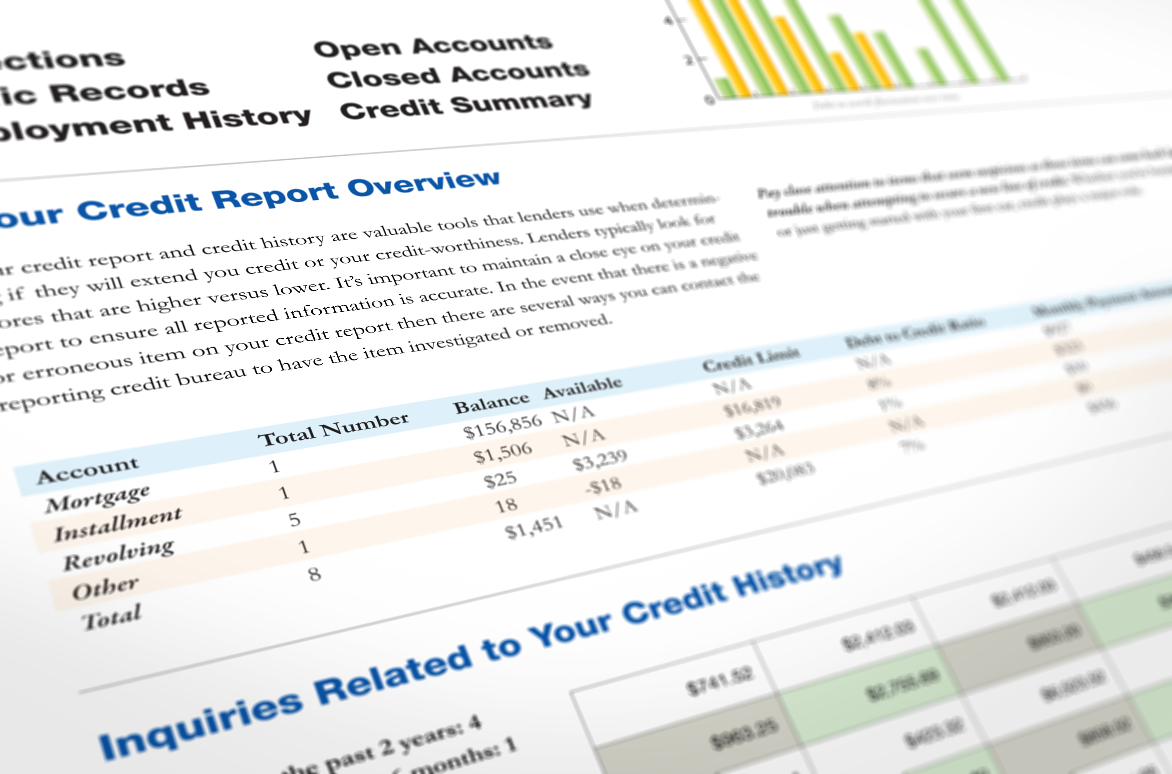 Unexpected credit report items showing up? This could be why | Fox Business