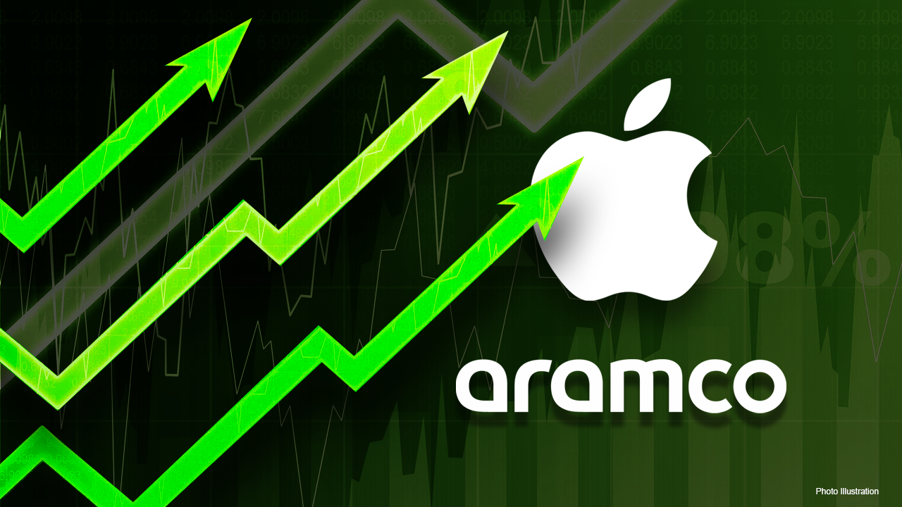 Trending FOX BUSINESS News: Apple leapfrogs Saudi Aramco now world's biggest company