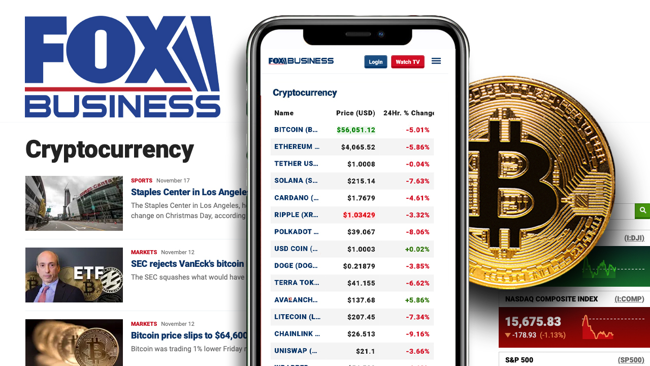 FOX Business adds enhanced cryptocurrency pricing, real-time market data |  Fox Business