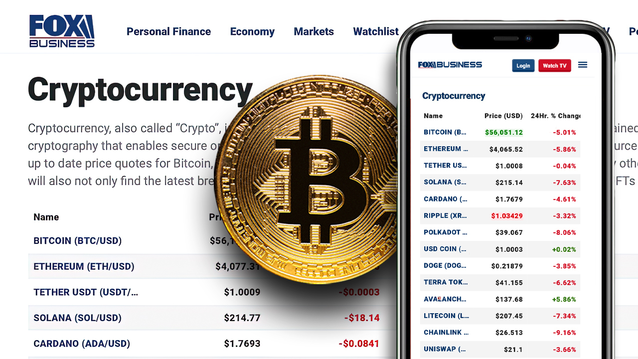 FOX Business adds enhanced cryptocurrency pricing, real-time market data |  Fox Business