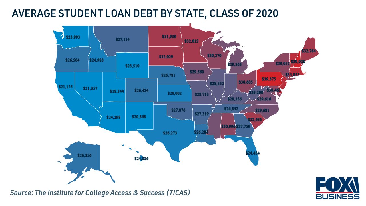 10. New Hampshire, South Dakota, and West Virginia have the highest percentage of students with loan debt