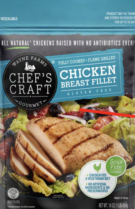 Why 30,285 Pounds Of Ready-To-Eat Chicken Fillets Are Being Recalled