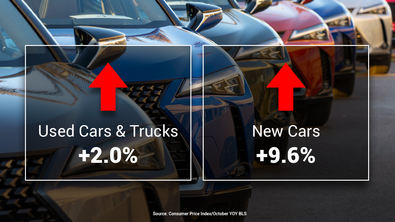 LUXURY PRICE INCREASE UPDATES: We're looking at OCTOBER 2022! Info