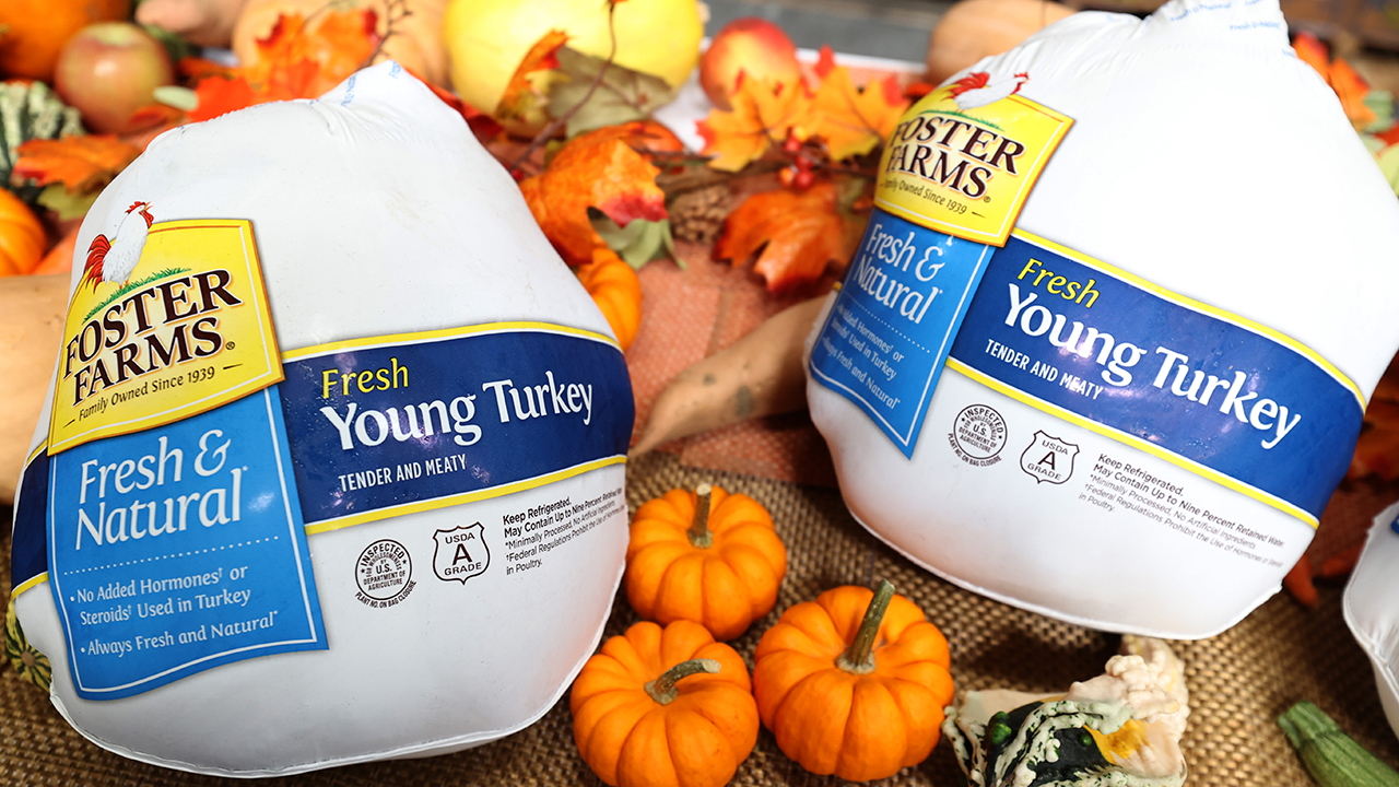 Here's Where To Buy Your Thanksgiving Turkey Online - Forbes Vetted