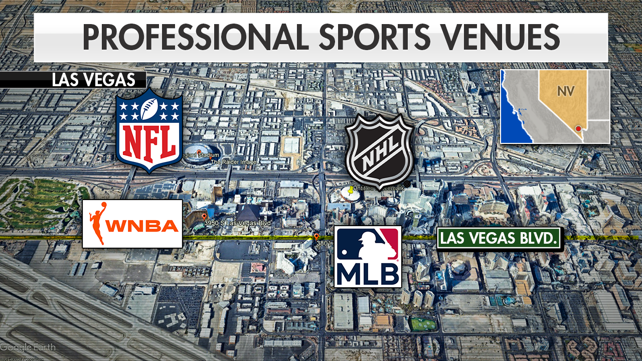 The MLB's Athletics Plan to Move to Las Vegas