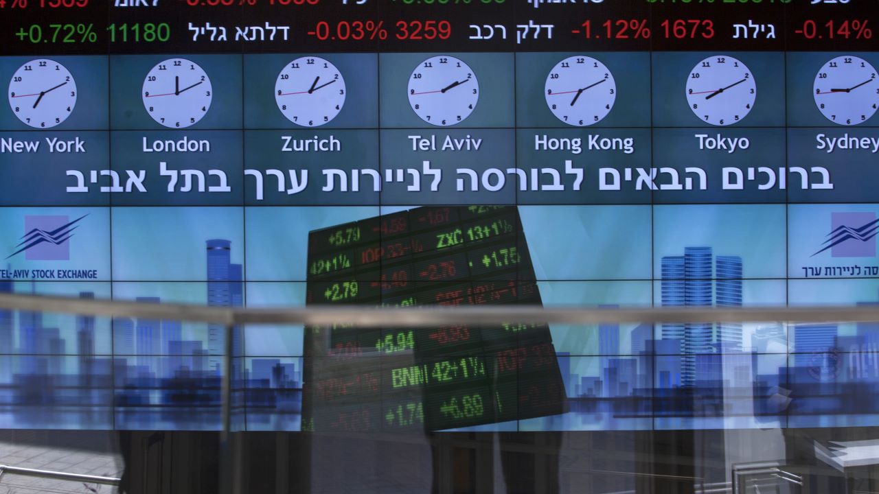 Israel markets slide in fallout of Hamas attacks