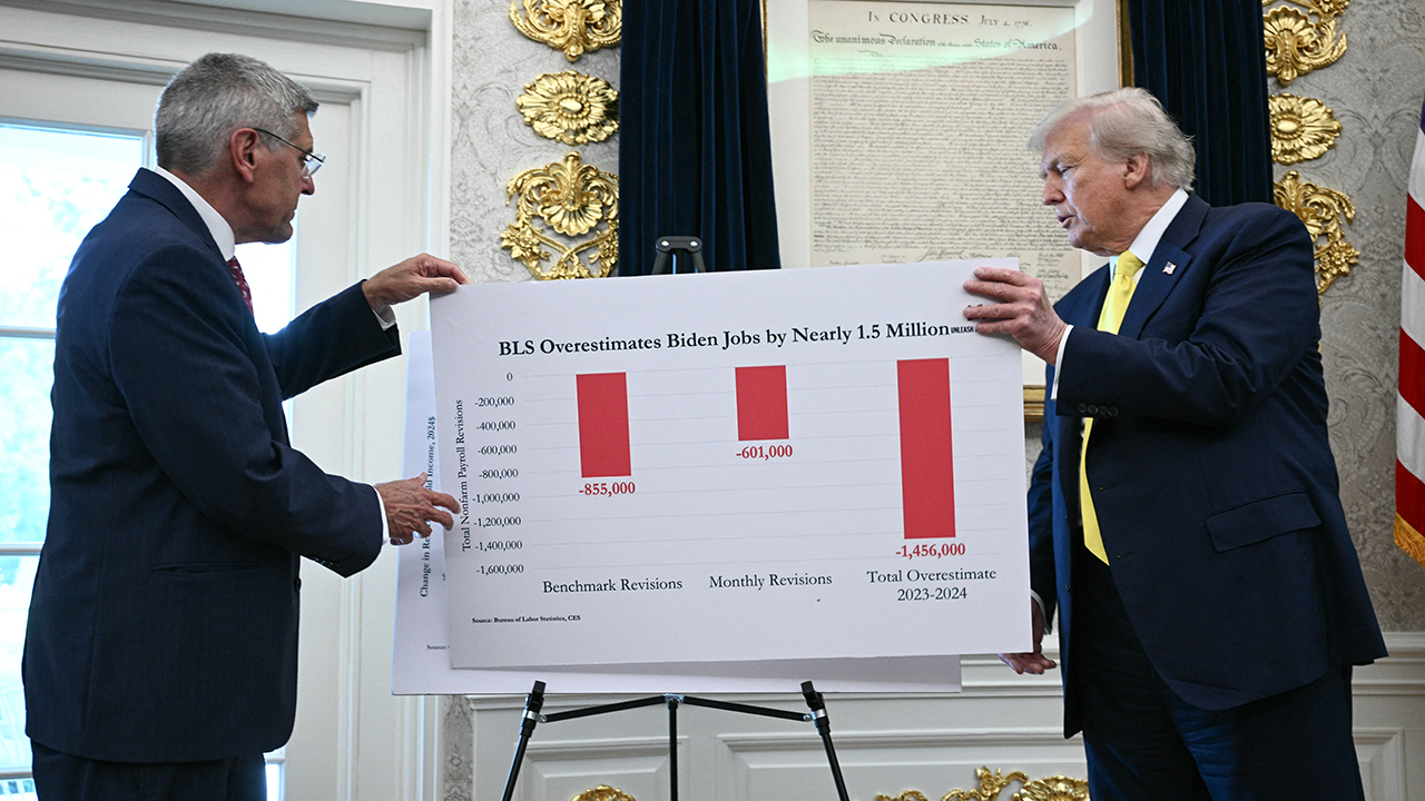 WATCH: Biden jobs chart had 'gigantic error'; Trump right to fire BLS chief, economist says