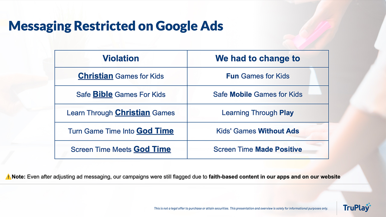 Christian gaming creator urges congressional action on Google TikTok  policies | Fox Business